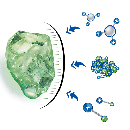 AFM水处理滤料应用领域及优势