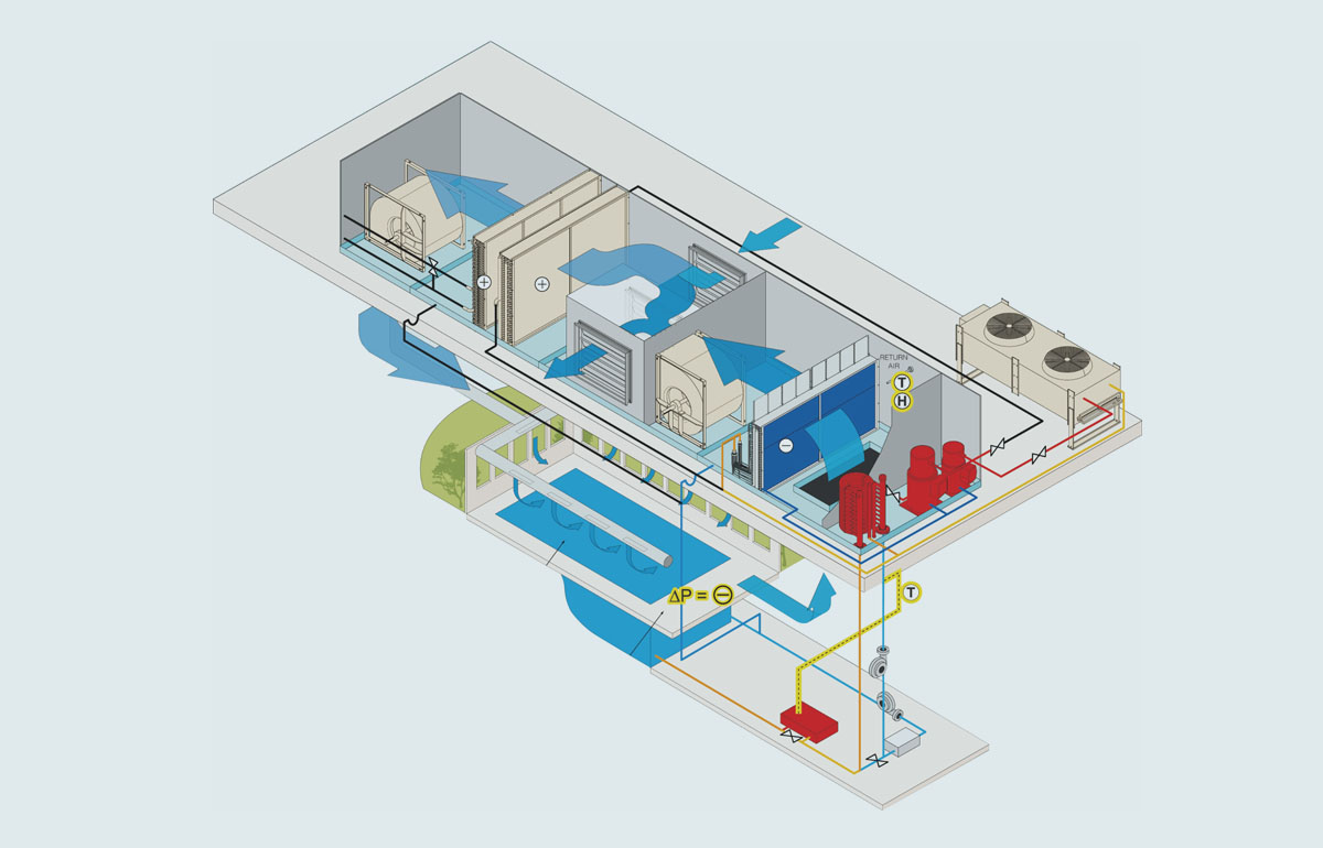 游泳池专用除湿机,室内泳池除湿机,室内游泳池专用除湿机